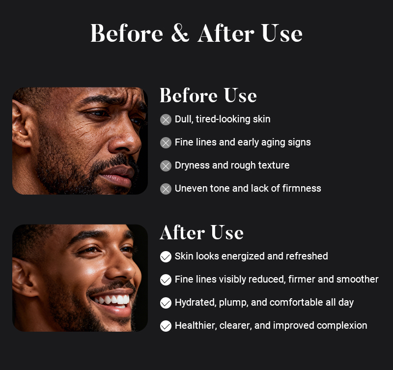 private label men's anti ageing skincare set